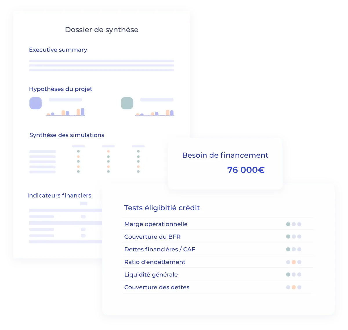 Dossier de synthèse de financement, calcul automatique du besoin de financement, tests d'éligibilité crédit