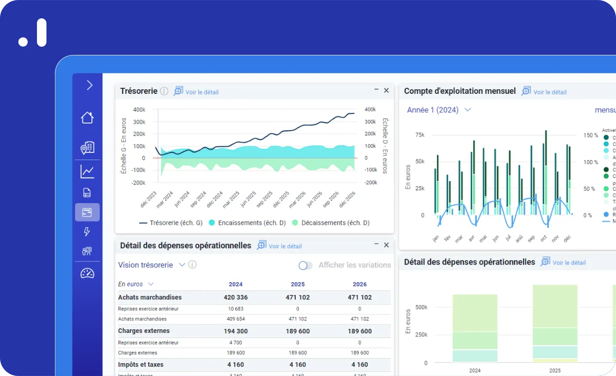 Indicateurs et reporting Forekasts