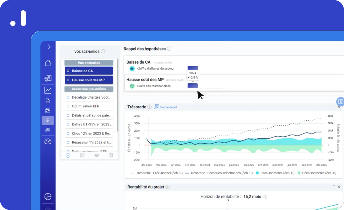 Le module unique de Stress-tests de Forekasts