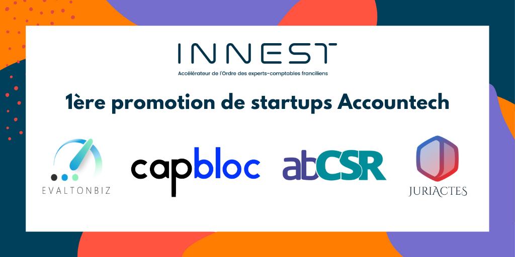 Promotion innest 2020