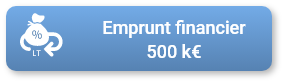 Hypothese previsionnelle Emprunt financier 1