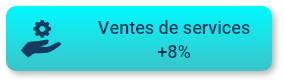 Hypothese previsionnelle Ventes de services 1