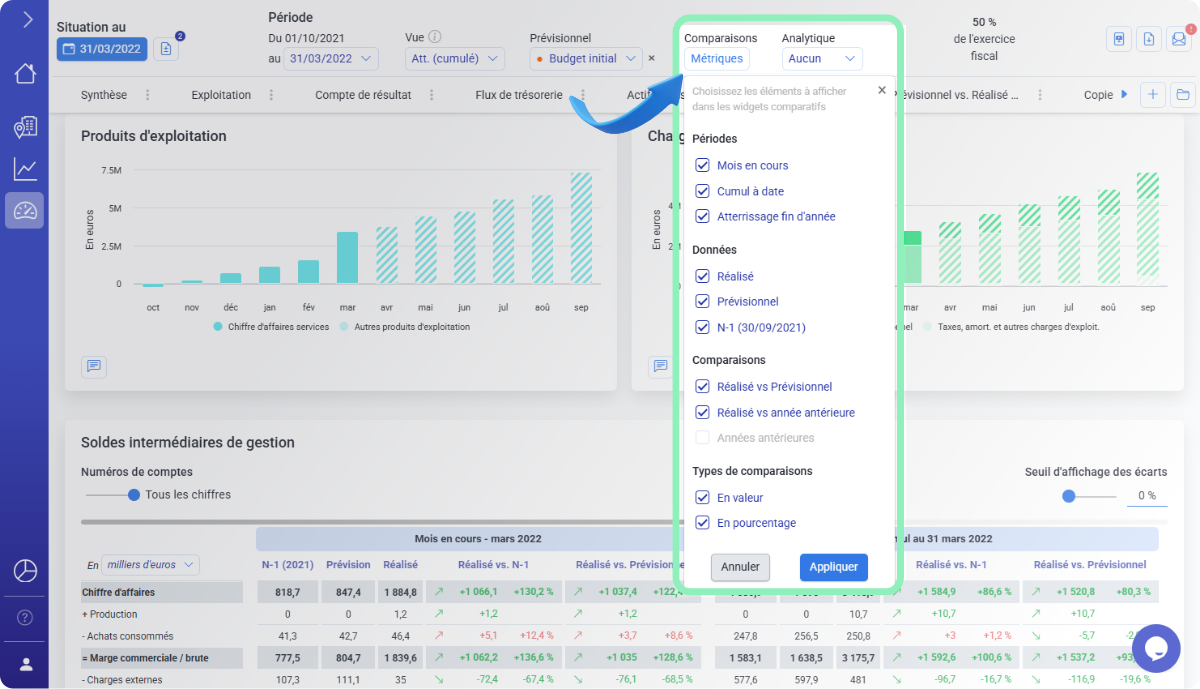 Accès à la configuration des métriques et comparaisons