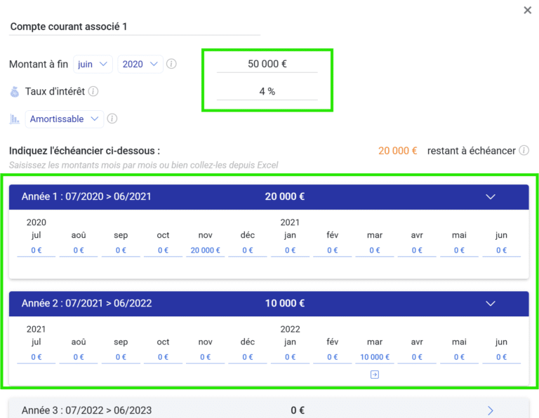 compte courants associes 4