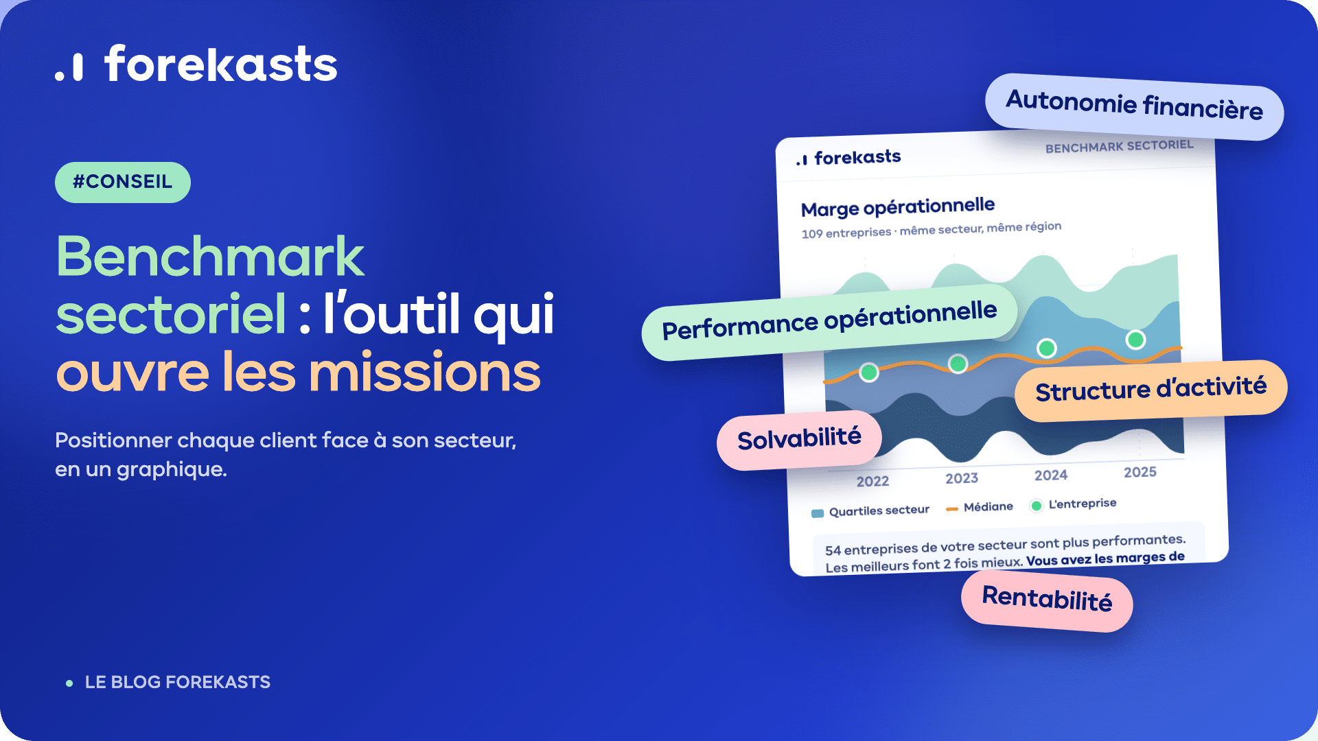 benchmark sectoriel outil a mission expert-comptable