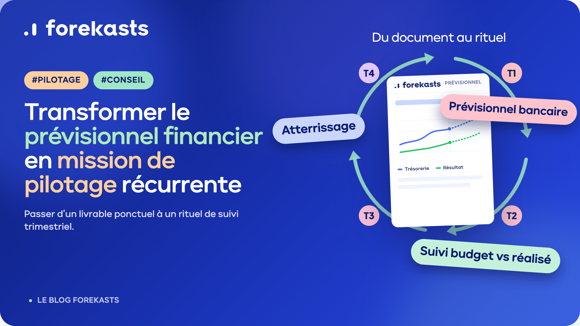 Vignettes Blog transformer le prévisionnel en mission de pilotage récurrente
