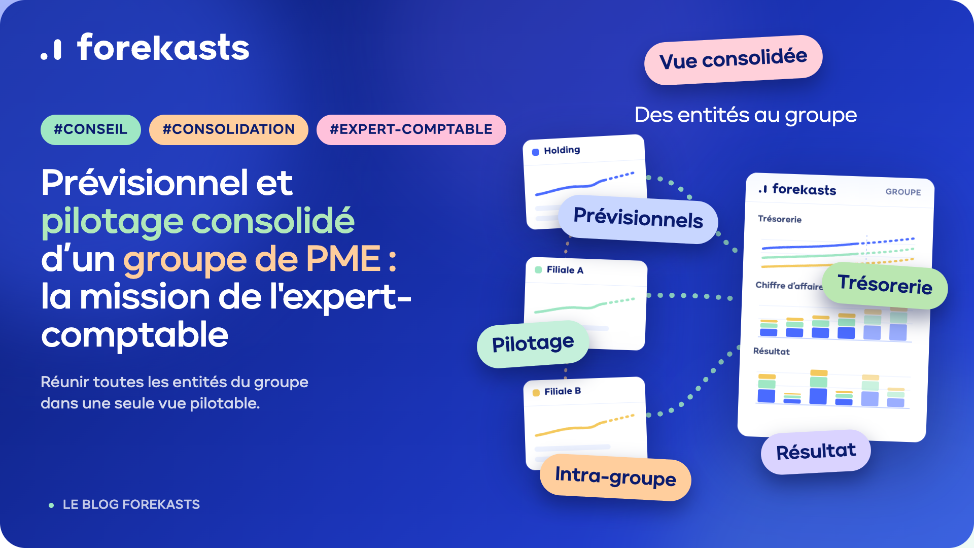 Prévisionnel et pilotage consolidé d’un groupe de PME : la mission de l'expert-comptable