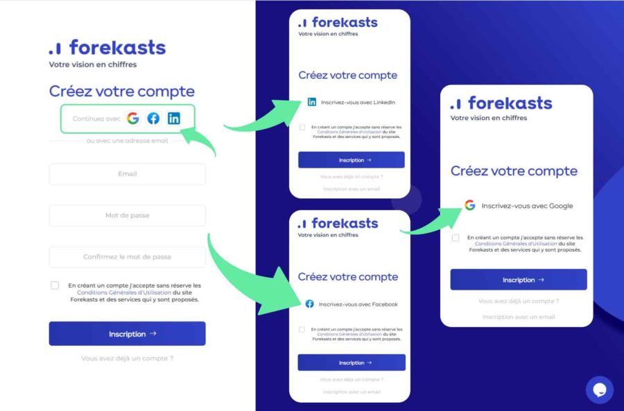 Mode de création de compte Forekasts